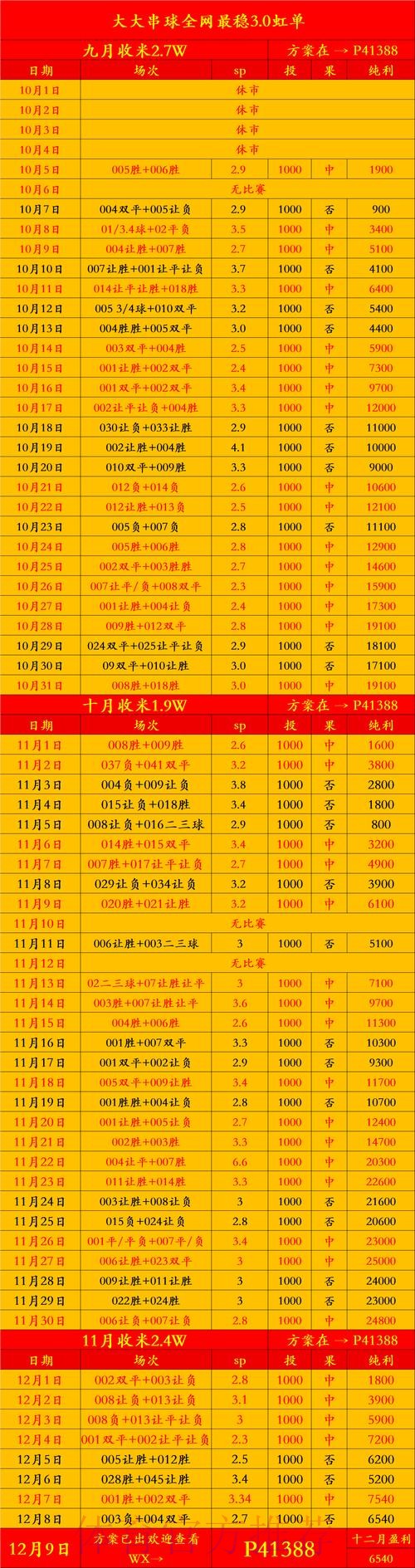 热门新闻