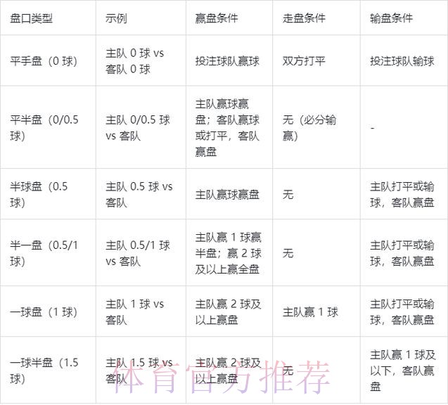 热门新闻